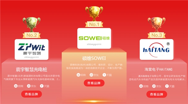 2023新能源汽车充电桩十大优选品牌