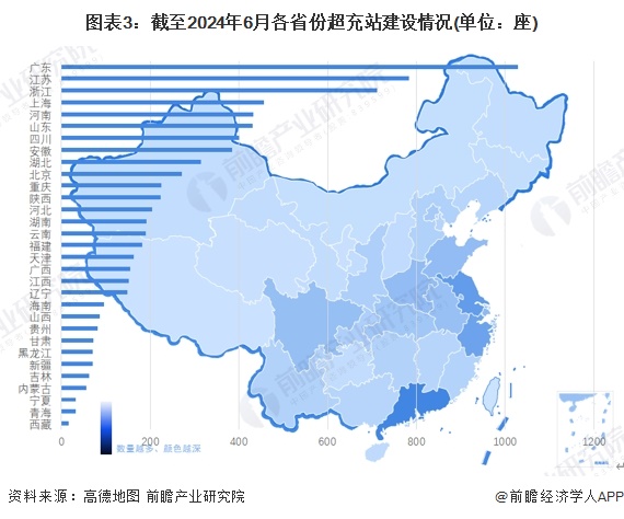 路边停车充电3分钟补能25度电！深圳市首个“路侧超充站”通电正式运营【附中国超充